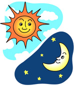 朝晩のスキンケア